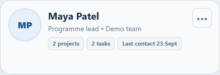 Varelyno person card showing linked projects, tasks and interactions